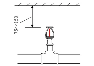 噴淋怎么安裝才規范？12項噴淋安裝要點示例總結！