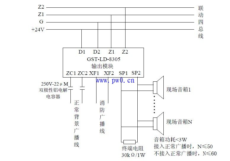 消防廣播模塊能帶多少個(gè)音響