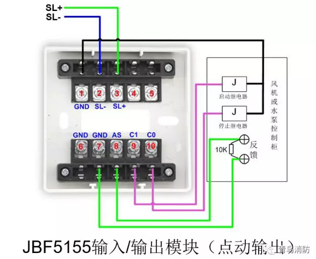 JBF5155輸入/輸出模塊點動輸出接線圖