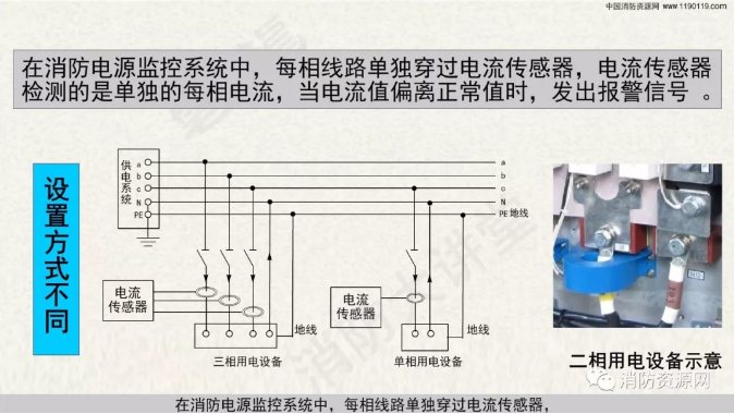 消防設備電源監控系統與<a href=http://m.sshbkjyxgs.com.cn/dianqihuozai/ target=_blank class=infotextkey>電氣火災監控</a>系統的區別