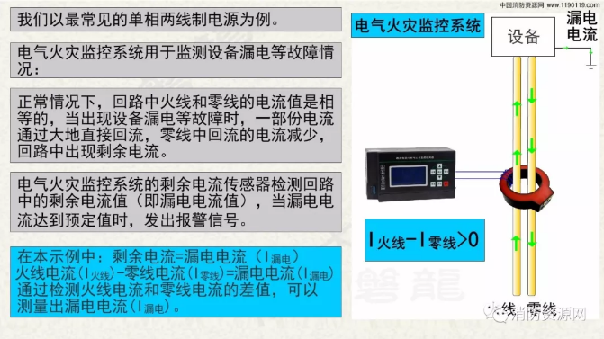 消防設備電源監控系統與<a href=http://m.sshbkjyxgs.com.cn/dianqihuozai/ target=_blank class=infotextkey>電氣火災監控</a>系統的區別
