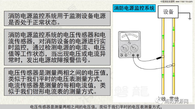 消防設備電源監控系統與<a href=http://m.sshbkjyxgs.com.cn/dianqihuozai/ target=_blank class=infotextkey>電氣火災監控</a>系統的區別
