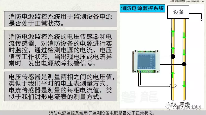 消防設備電源監控系統與<a href=http://m.sshbkjyxgs.com.cn/dianqihuozai/ target=_blank class=infotextkey>電氣火災監控</a>系統的區別