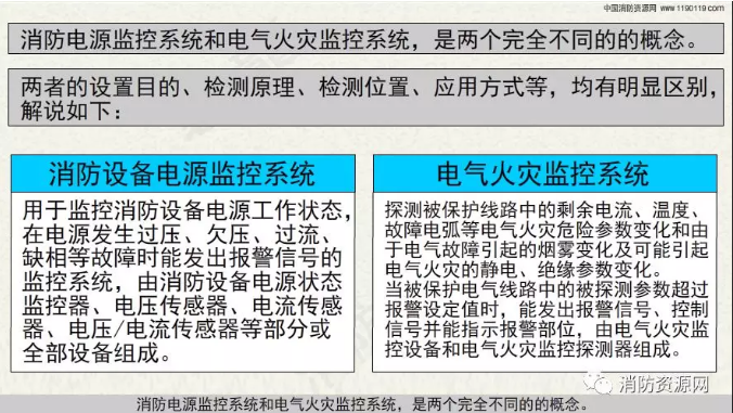 消防設備電源監控系統與<a href=http://m.sshbkjyxgs.com.cn/dianqihuozai/ target=_blank class=infotextkey>電氣火災監控</a>系統的區別
